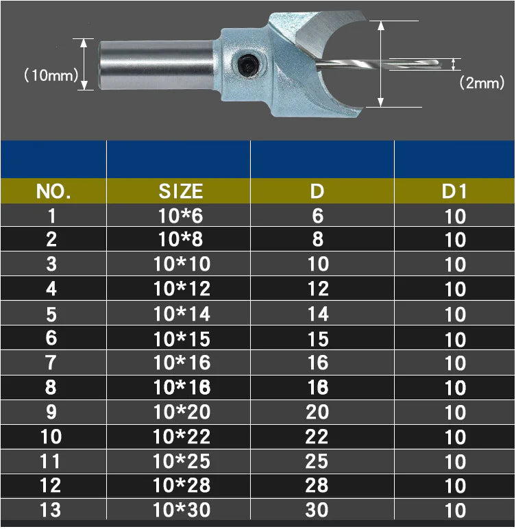 Industrial Grade Bead Knife & Woodworking Drill Bit